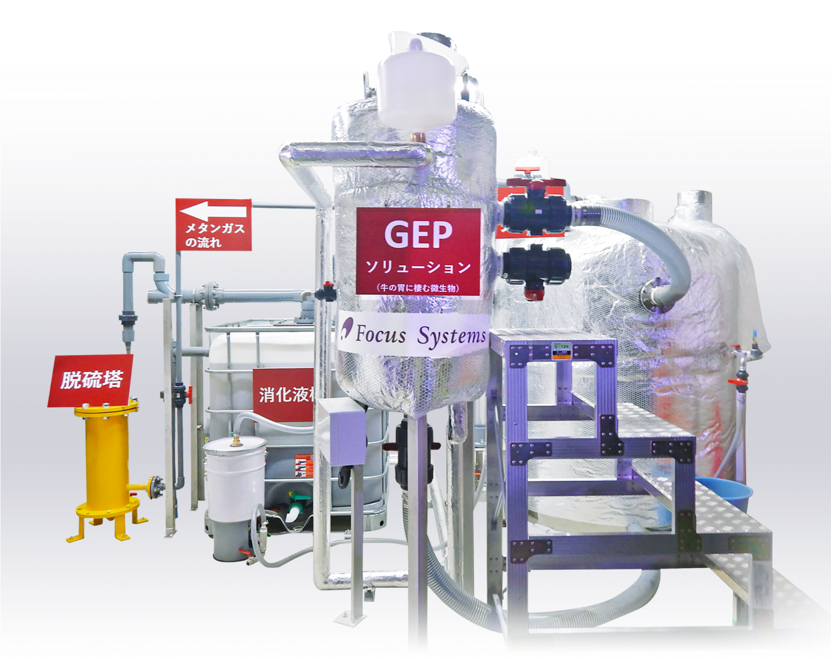 エコスタンドアロン